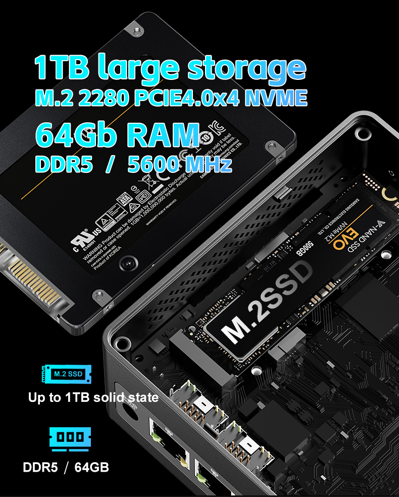 Nowa Fabrycznie Nowa, Konfigur – Amd Ryzen 7 7840Hs Mini Pc recenzja i cena