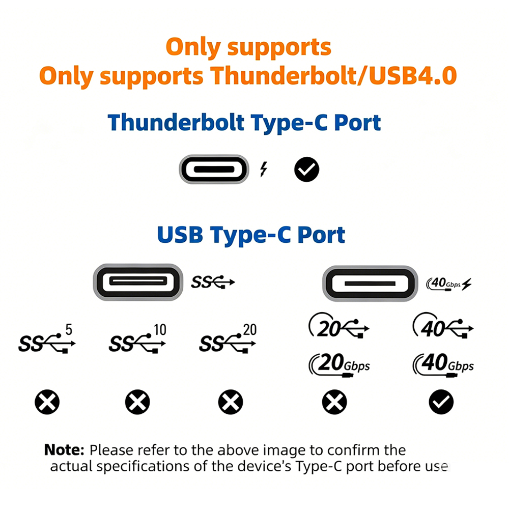 USB4 Thunderbolt 3 / 4 EGPU Do – Thunderbolt 4 Egpu Dock Mini Pc recenzja i cena